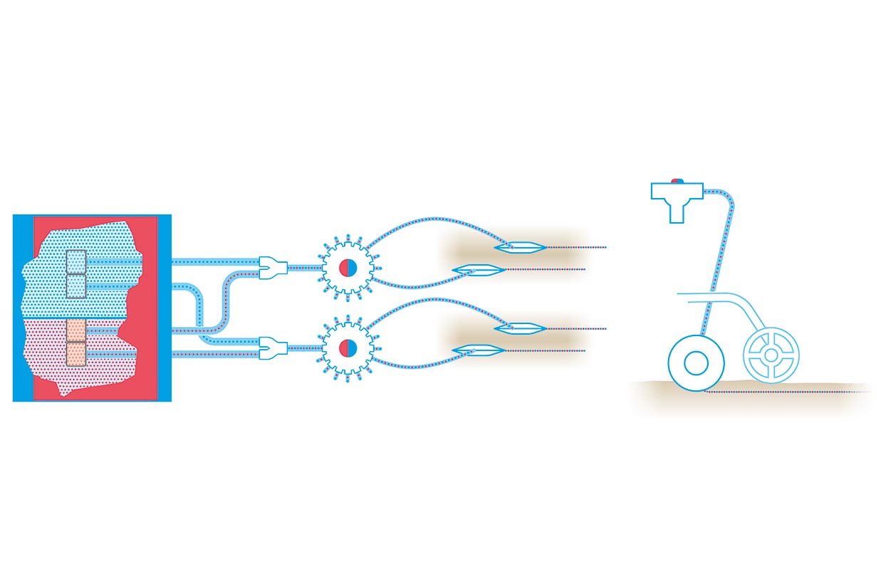 Solitair XMF Ablageverfahren