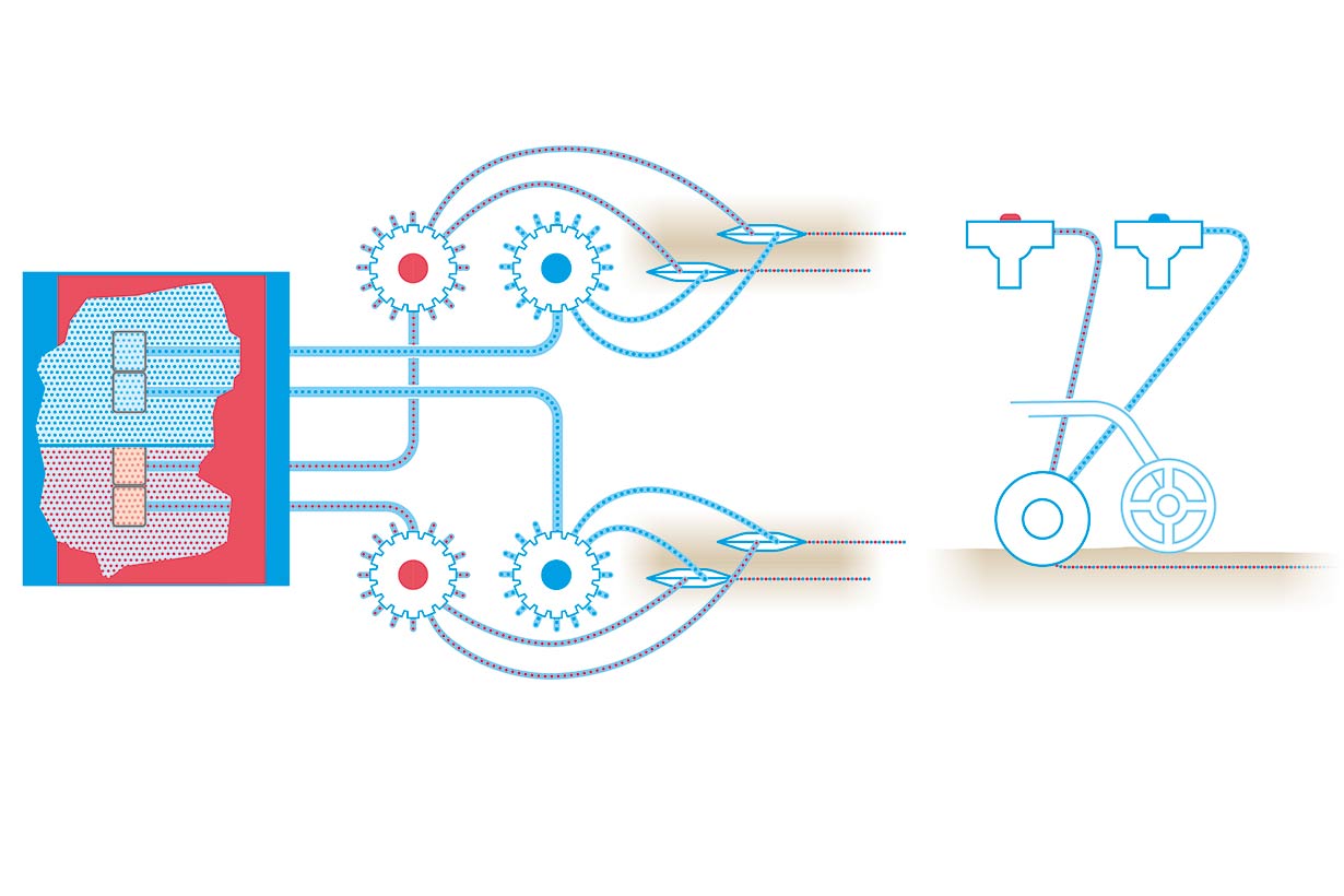 Solitair XMF Ablageverfahren