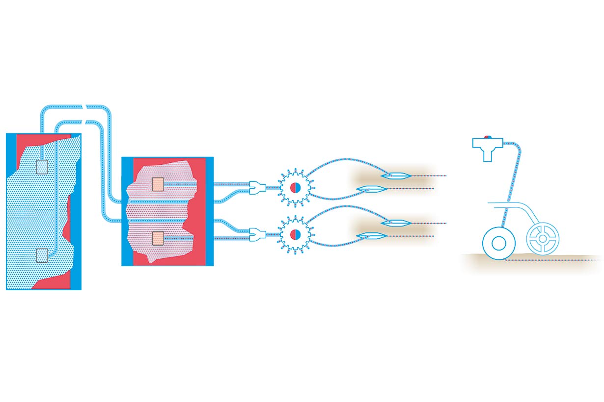 Solitair XMF Ablageverfahren