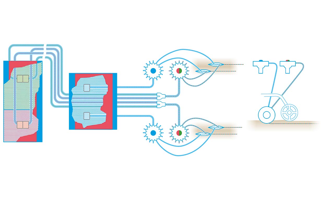 Solitair XMF Ablageverfahren