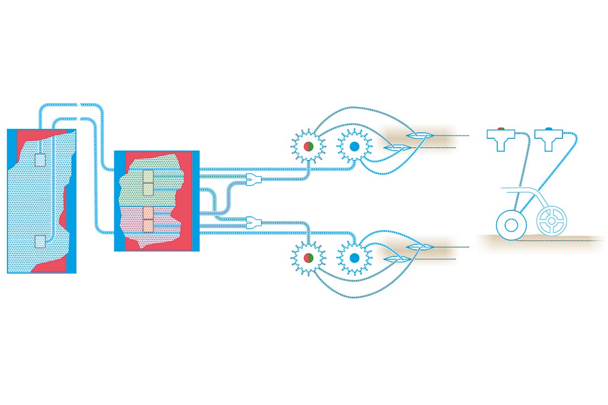 Solitair XMF Ablageverfahren