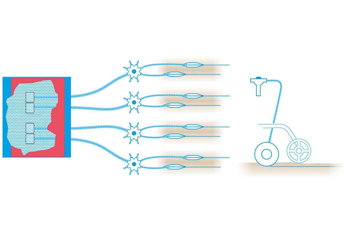 Solitair XMF Ablageverfahren