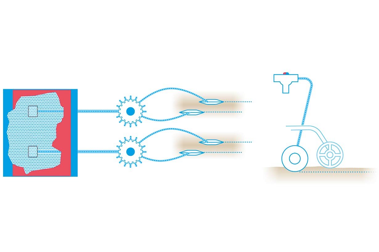 Solitair XMF Ablageverfahren